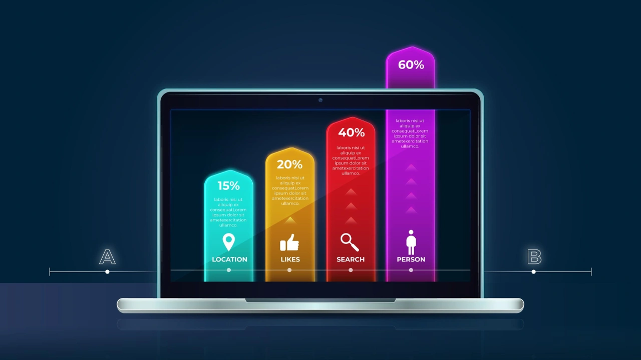 Which Gives the Best ROI for Your Business 1